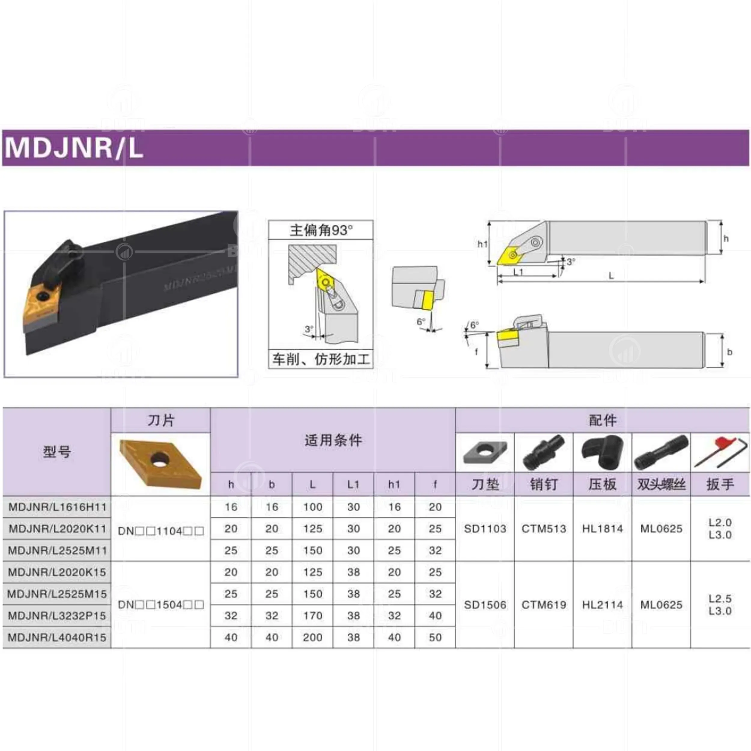 DESKAR 100% оригинальный держатель инструментов MDJNR1616H11 MDJNR2020K11 MDJNR2525M11 MDJNR Внешний держатель токарных инструментов применяется к лезвию DNMG (art.: 3920d0852fa01) - 3920d0852fa01