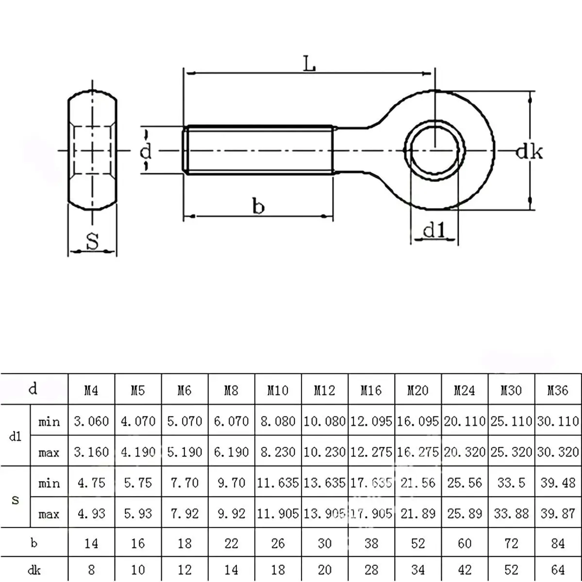 M5x0.8 M6x1.0 M8x1.25 304 кольцевой болт из Нержавеющей Стали Рыбий глаз скользящий винт