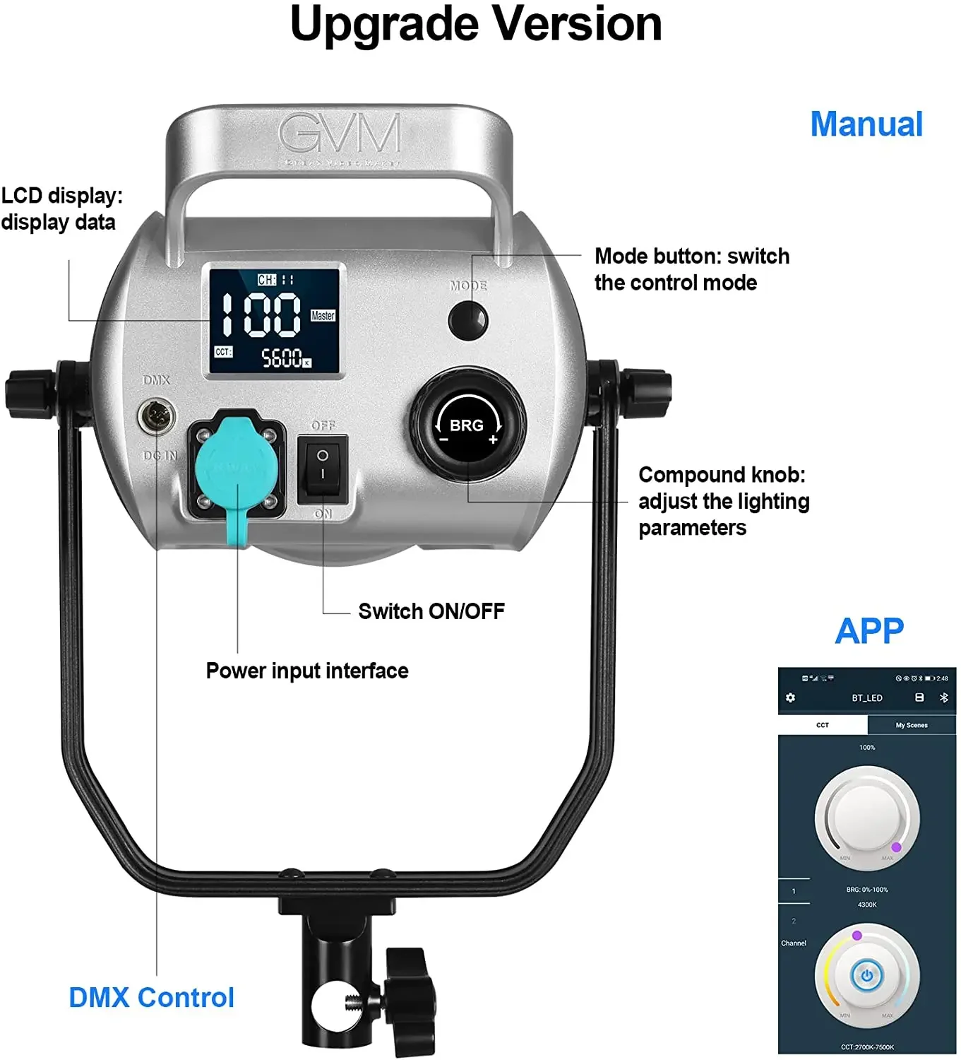 GVM SD300D 300W aperture Video светильник Kit непрерывное освещение Bi-Color 2700 ~ 7500K Studio для