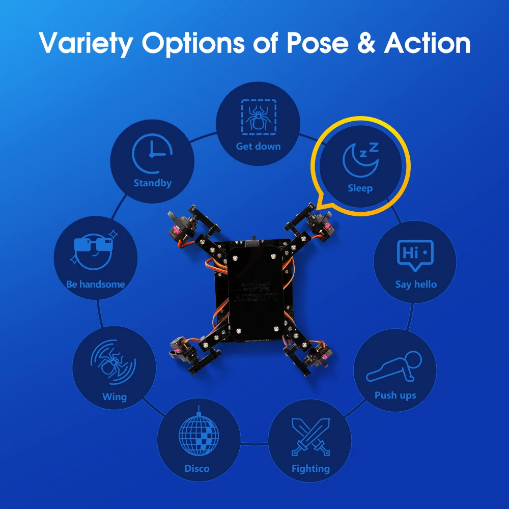 Научная игрушка-робот ACEBOTT для Arduino бионический квадрупед строительные умные