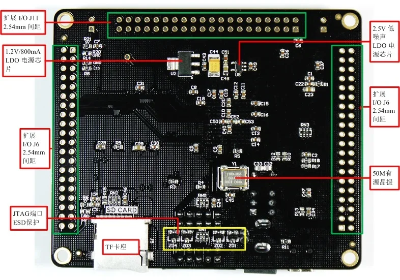 CYCLONE IV EP4CE10 AGM10K FPGA EDA NIOS SOPC макетная плата