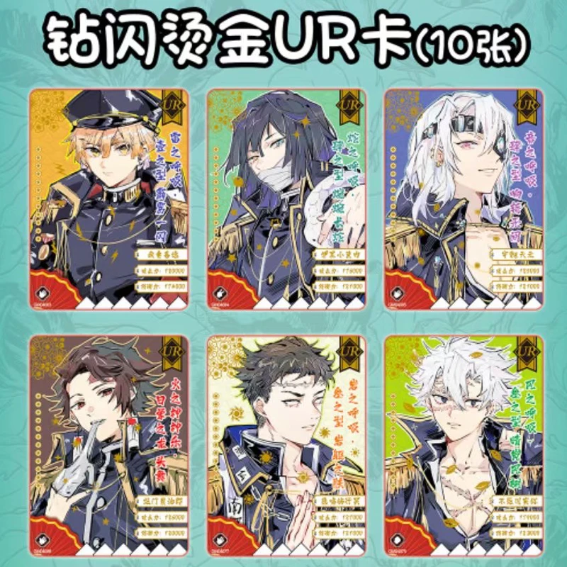 Рисунок 4 - Оптовая продажа, карточки для рассекания