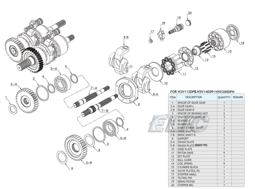 Детали экскаватора ELIC Главный насос EC200B K3V112DT-9N2D 14571141 Гидравлический поршневой насос для замены (art.: 3920d2cabfe51) - 3920d2cabfe51