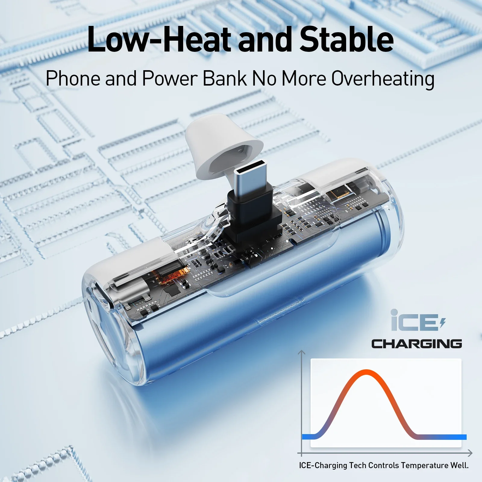 Капсульное портативное зарядное устройство iWALK 4500 мАч аккумуляторы: внешний