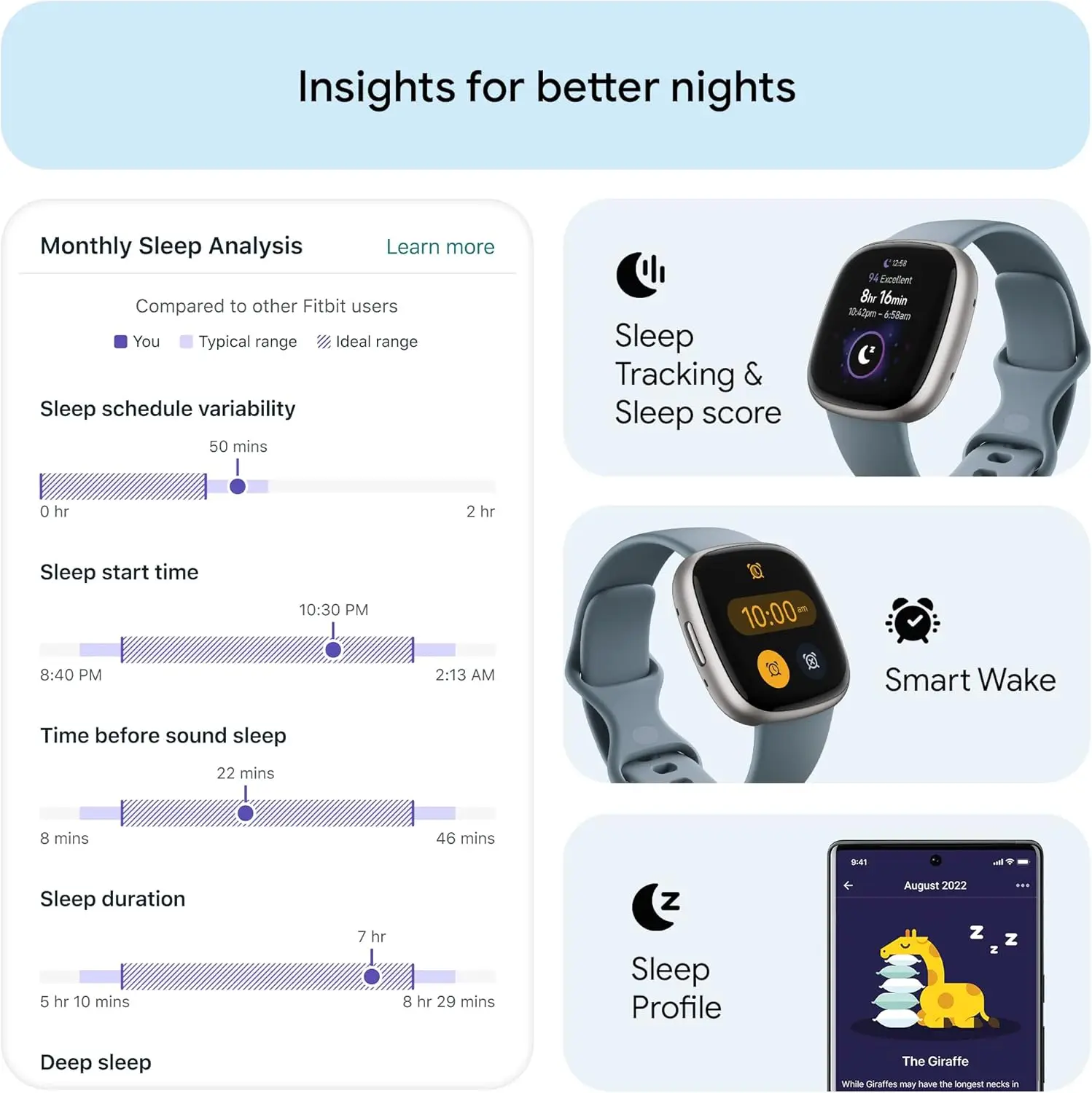 Фото Умные часы Fitbit Versa 4 с GPS, фитнес-трекером, круглосуточным мониторингом сердечного ритма, SpO2 и сна, водонепроницаемостью до 50 м, для бега, плавания, тренажерного зала и активного отдыха на природе. №4