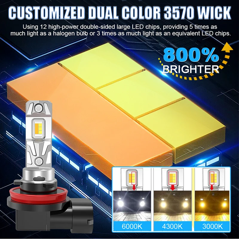 9005 лм H8 H11 лампы для фар головного света 9006 HB3 6000 HB4 H16 JP противотуманные аксессуары