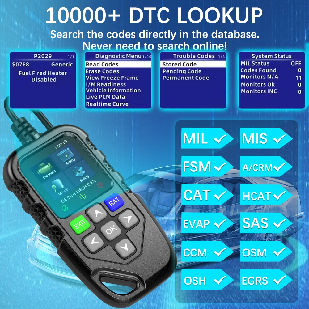 YM119 Многоязычные прозрачные/стиразовые коды работают для всех автомобилей