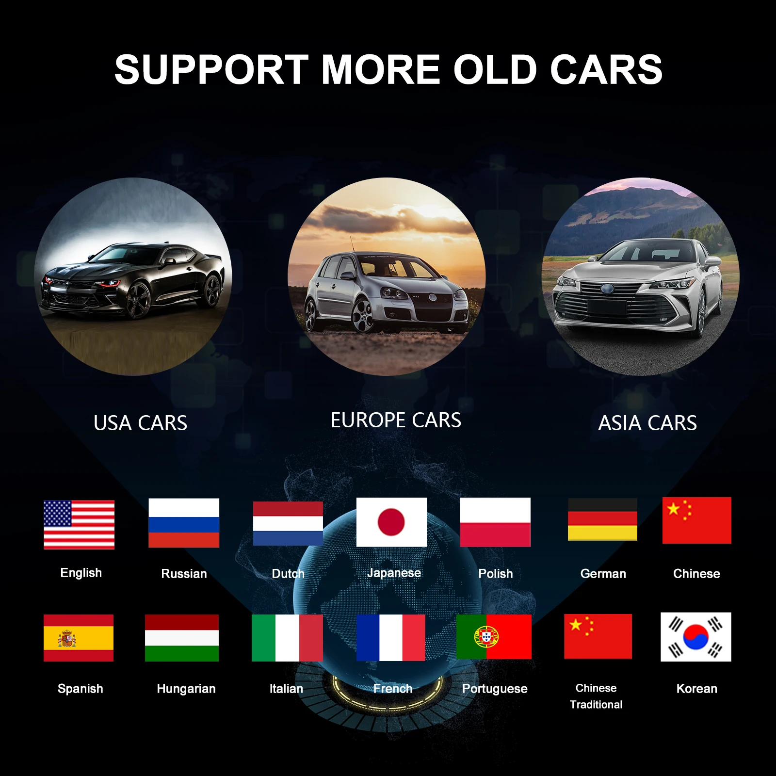 Полная система OBD2 сканер 17 услуги сброса программатор ключа ECU Автомобильные