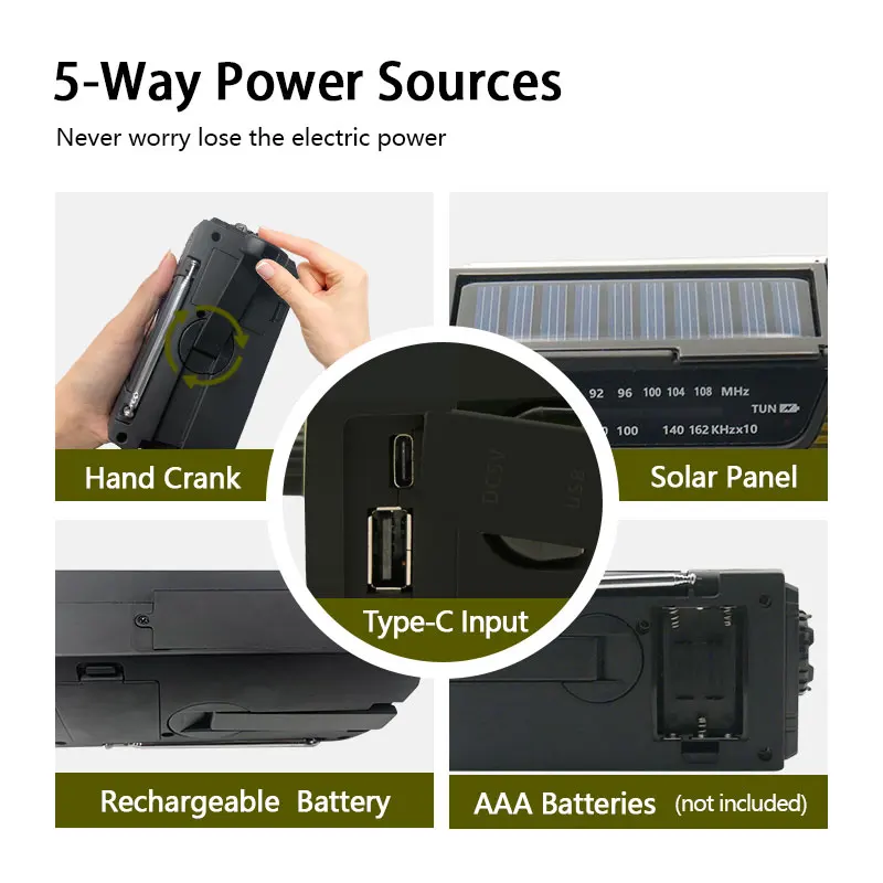 Фото Портативное FM-радио с функцией Power Bank 4000 мАч, AM/FM, на солнечной батарее, для выживания, с LED-фонариком, SOS-сигналом, ночное аварийное радио №2