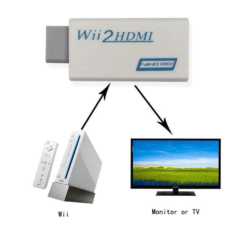 Wiistar Wii to HDMI Converter Adapter WII In Out with Cable wii2hdmi Free Shipping |