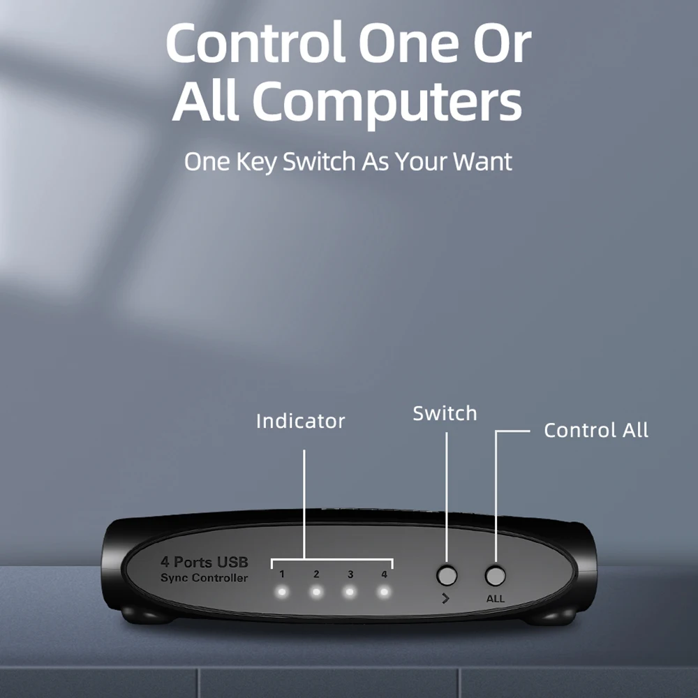 Unnlink 4 Port USB Synchronous Controller KM Hot Key Switch 1 Set of Keyboard Mouse Control PCs/Computer/Laptops Synchronizor | Компьютеры