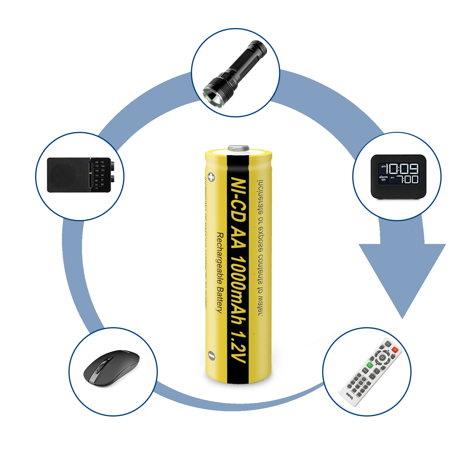 Аккумуляторные батарейки PKCELL 1000 мАч 2 А 30 шт