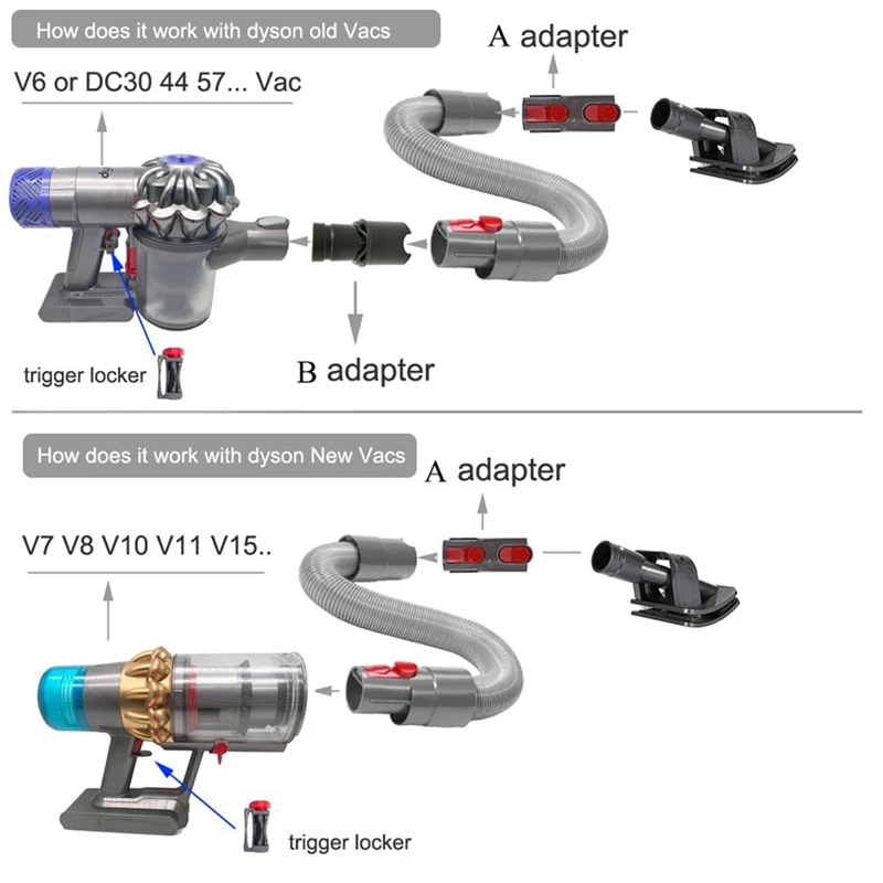 Набор инструментов для ухода за шерстью Dyson V6/7/8/10/11/12/15 и серии DC