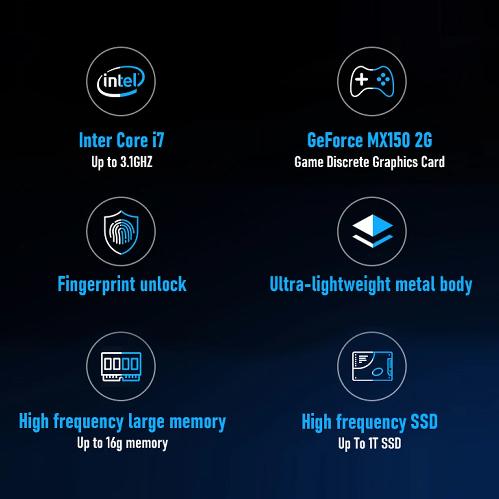 Игровой ноутбук GTX 1050 видеокарта 4G DDR4 15 6 FHD IPS Windows Intel Core i7 компьютер 16 Гб ОЗУ 256 SSD |