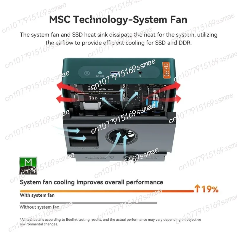 Pro AMD Ryzen9 7940HS до 65 Вт офисный геймер 32 ГБ 1 ТБ DDR5 Dp дисплей настольные игровые