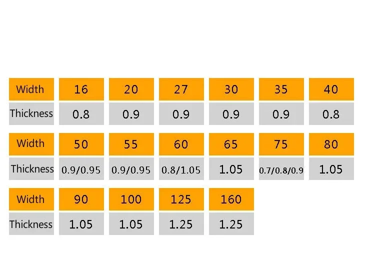 Полотно ленточной пилы Dekoly для деревообработки Твердосплавный Наконечник TCT
