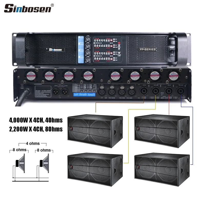 Рисунок 5 - DS-20Q 4-канальный усилитель 5000