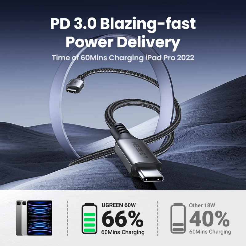 Кабель UGREEN 60 Вт 100 USB Type C на кабель для быстрой зарядки Macbook iPad Samsung Xiaomi шнур