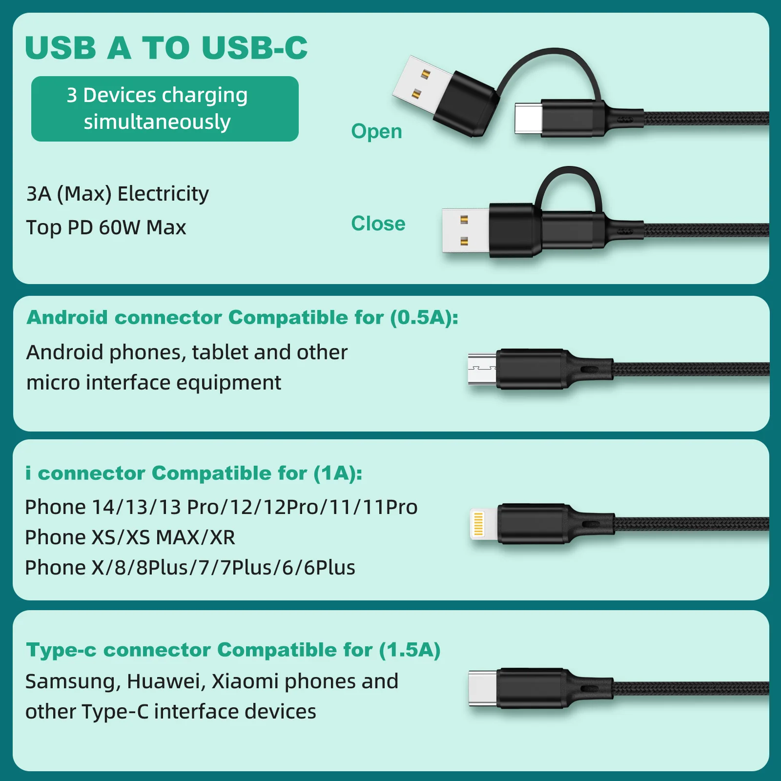 Фото ANMONE 3 в 1, USB-кабель для быстрой зарядки, тип C, кабель для зарядного устройства Micro IOS, 1,2 м, несколько USB-портов, несколько USB-кабелей для зарядки №3