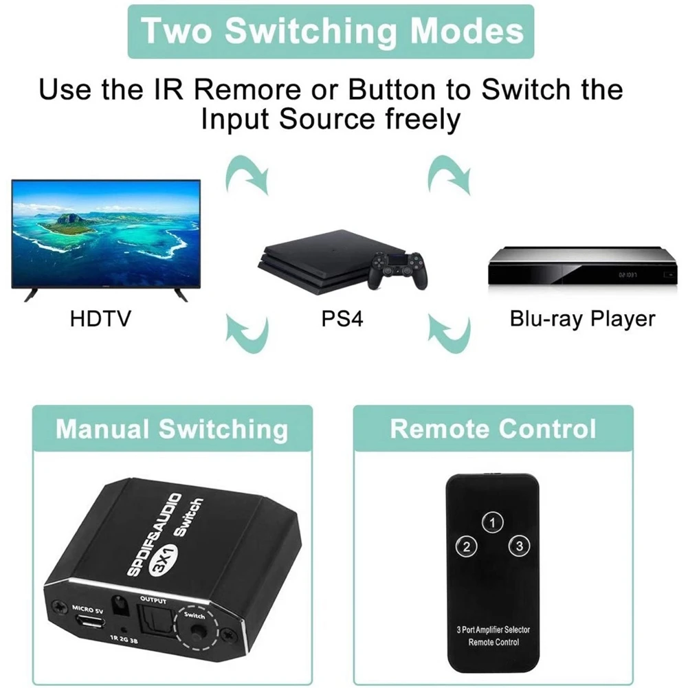 SPDIF Toslink Switcher 3 in 1 Out Digital Optical Audio Splitter Selector Switch 3x1 with IR Control Support DTS AC3
