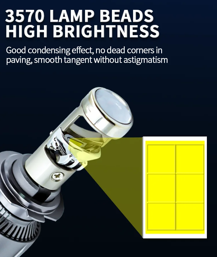 H7 H4 H11 Лампа Для Фар Проектора С Двойным Светодиодом 300000 Мини-проектор Lm