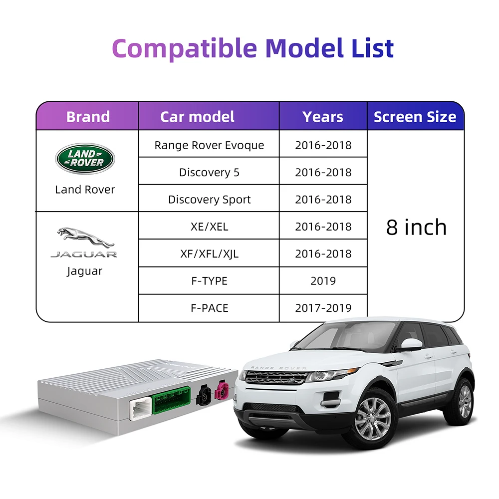 

Беспроводной комплект для модернизации CarPlay Android Auto, декодер, интерфейс CarPlay для Lander Rover Ranger Rover Evoque Discovery 5