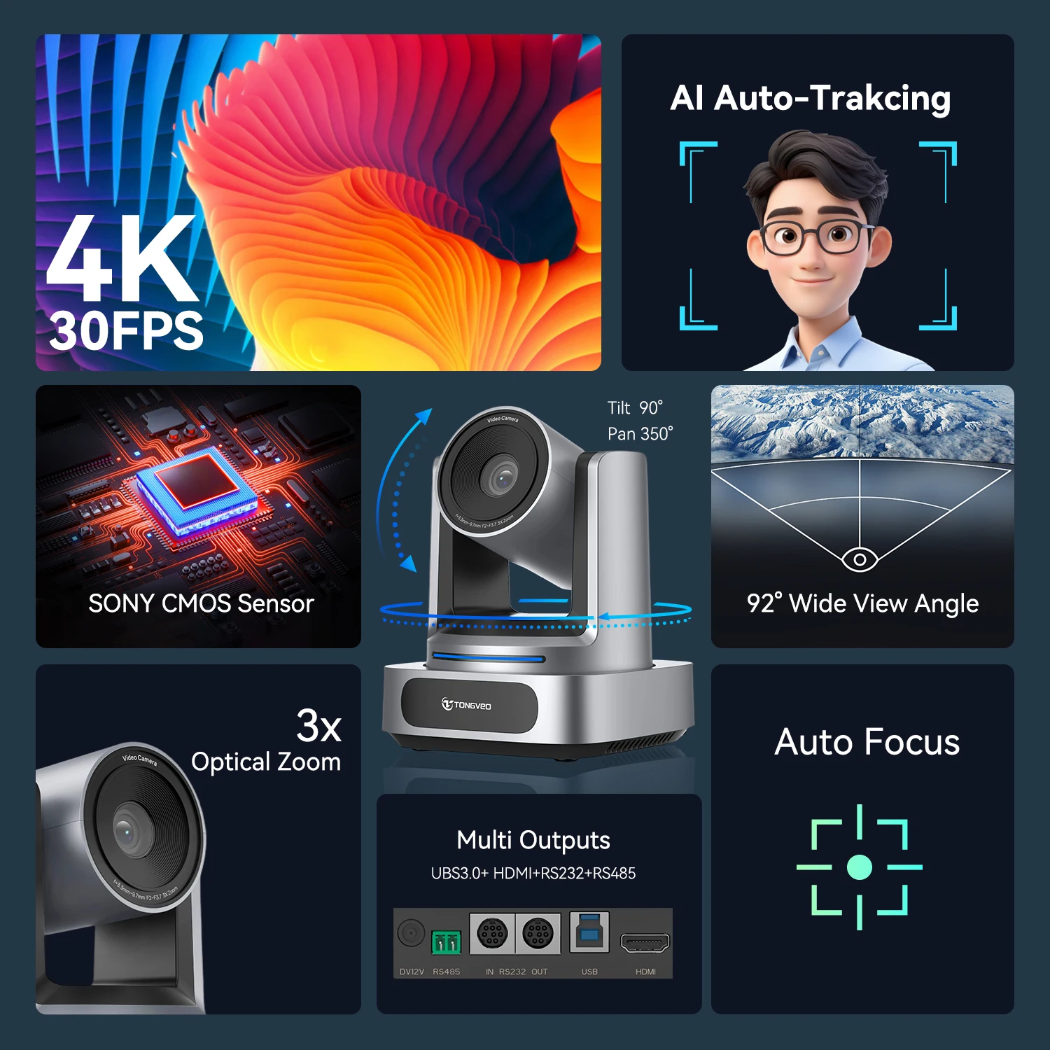 Фото TENVEO TEVO-EZ3H-4K с 3-кратным оптическим зумом, 4K 30FPS, отслеживанием объектов AI, 8.27 МП, выход USB3.0 и HDMI, идеально подходит для конференций №2