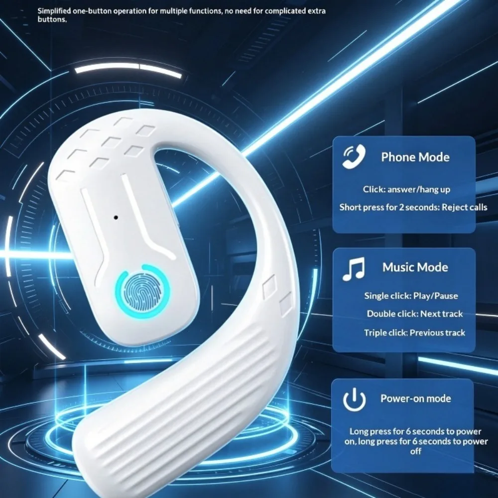 Фото Беспроводные Bluetooth-наушники с креплением на ухо, невидимые при ношении, с шумоподавлением, Hi-Fi звуком без потерь и сверхдолгим временем работы №1