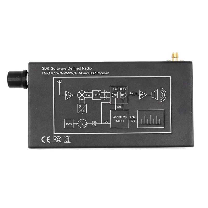 DeepSDR 101 программно определяемая радиостанция SDR DSP цифровая демодуляция