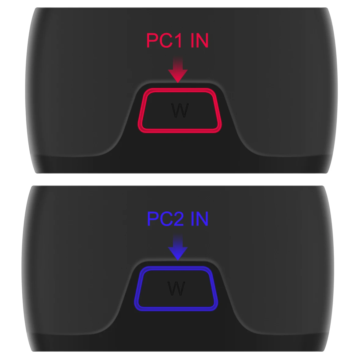 KVM Switch HDMI-совместимый с 2 портами USB для совместного монитора клавиатуры и мыши