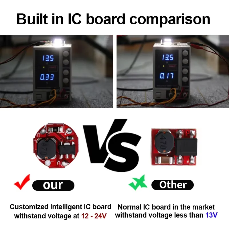 2 шт. Canbus 1156 BA15S 1157 BAY15D T20 7443 3157 Автомобильная светодиодная лампа Передний и задний