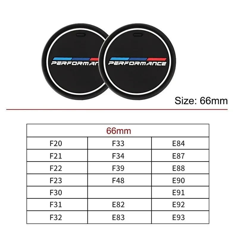

Автомобильная подставка для бутылки с водой, противоскользящий коврик для BMW E90 F20 F30 F34 F36 F10 F15 G20 G30 G32 G01 G02 G05 X1X2X3X4X5X6