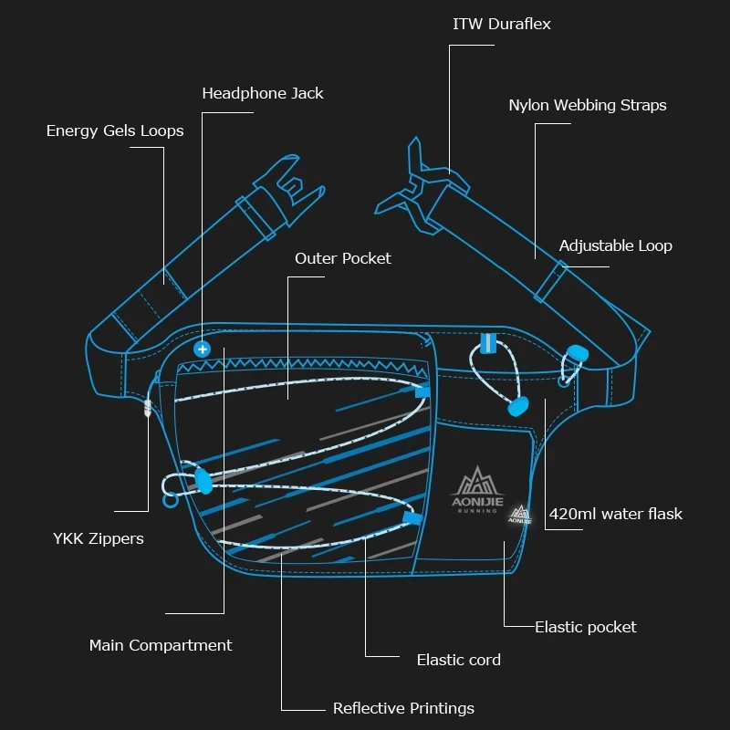 AONIJIE Outdoor Sports Bags Waist Pack Lightweight Running Waist Bag Belt Hydration Fanny Pack For Jogging Fitness Gym Marathon