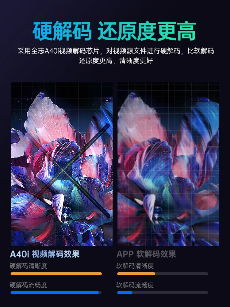 3D голографический экран вентилятора дисплей без экрана стерео проекция подвески