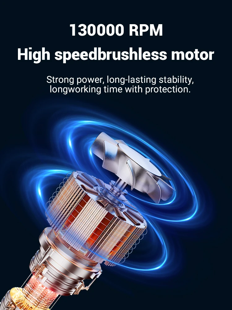 Violent Fan 140000RPM Brushless Powerful Air Blower Vacuum Dust Cleaner Type-C Charging Strong Winds 52m/s Turbo Jet 200W