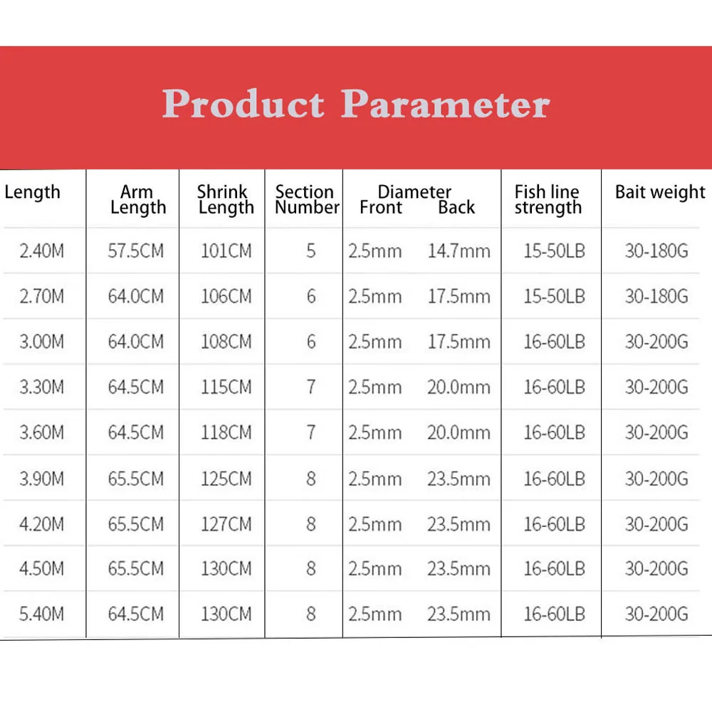 2 шт. телескопические рыболовные удочки из углеродного волокна 4-5 4 м |