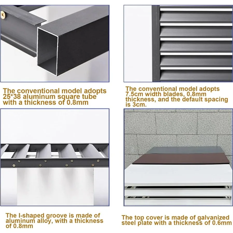 description