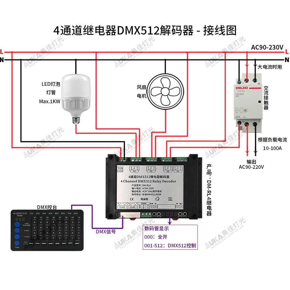 4-канальный релейный декодер DMX512 NONC, нормально открытый и нормально закрытый переключатель, 10 А * 4-канальный контактор управления переменным током (art.: 3920d19ef55fe) - 3920d19ef55fe
