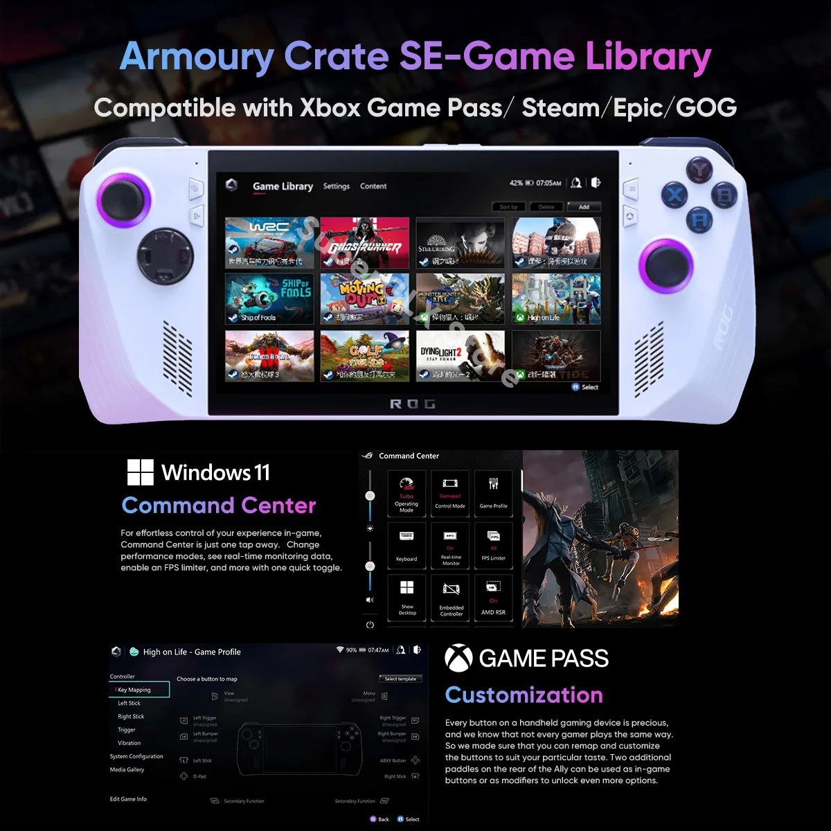 Рисунок 5 - Оригинальный Asus ROG Ally RC71L