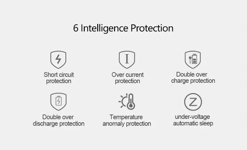 

OEM GPS Tracking Shared Rental Scoot Software Sharing Removable Battery Electric Scooter Controller Lock 4G IOT Module