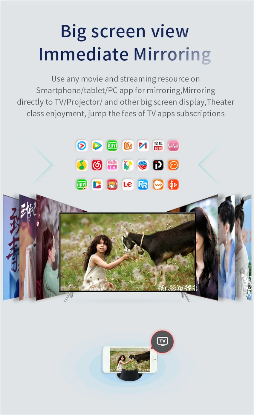 5G 50M беспроводной HDMI видео передатчик и приемник домашний аудио ТВ-стик Full HD мини