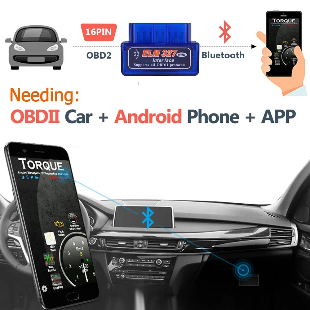 Фото OBDII OBD 2 16-контактный интерфейс V2.1 ELM327 OBD2 Мини-считыватель кодов Инструмент сканирования Bluetooth Автомобильный сканер Диагностический инструмент для телефона Android №2