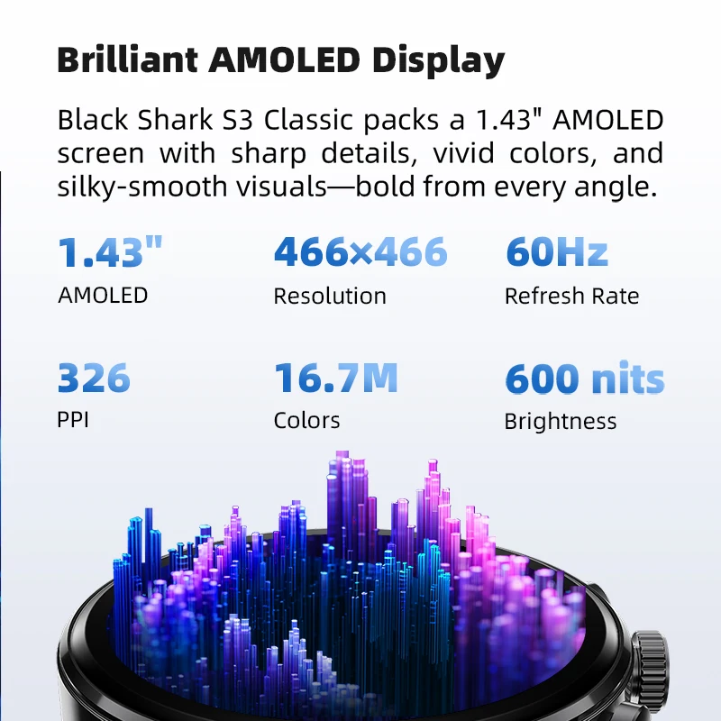 Фото Глобальная версия Black Shark S3 Классические умные часы 1,43 дюйма AMOLED 120+ режимов Спортивные функции 16-дневная батарея 3ATM Bluetooth5.4 3ATM №4