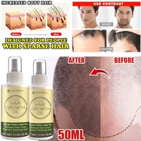 hot sale professional ginger anti hair loss hair growth spray essential oil liquid care hair loss products regrowth ginger spray