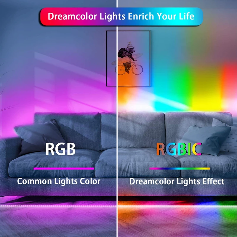 Светодиодная лента WS2812B 1 м-20 RGB 5 В постоянного тока USB 5050 гибкая с управлением
