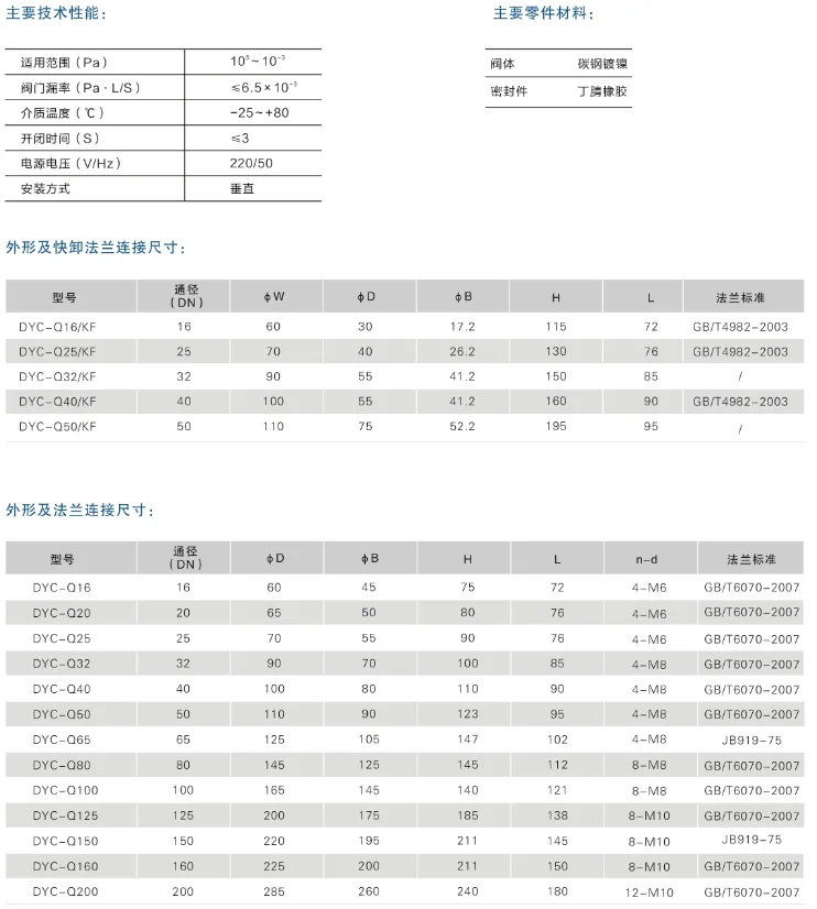 Рисунок 3 - Вакуумный дифференциальный клапан