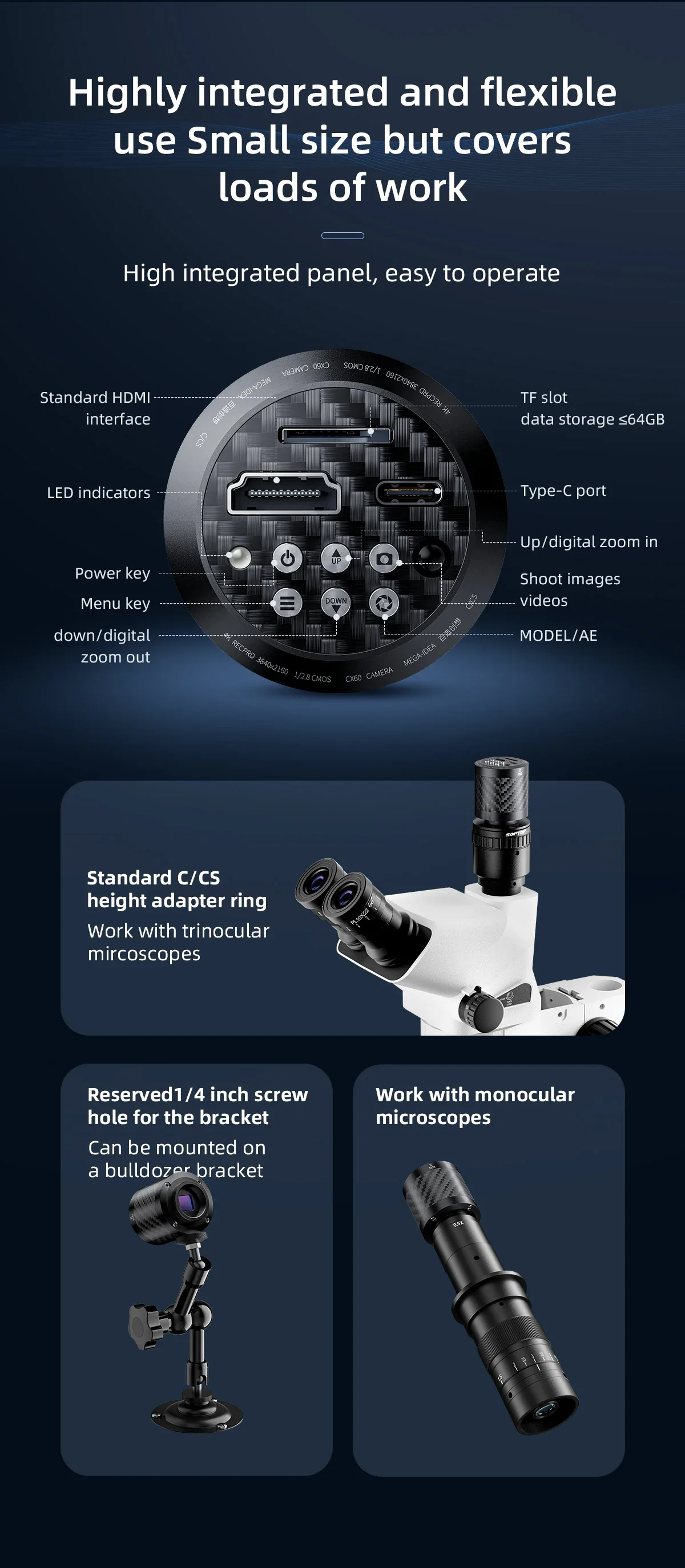 Промышленная камера MEGA-IDEA CX60 CMOS 4K Premiun изображение высокого разрешения для