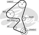 

5587XS внутренний распределительный вал KAYISI (144 ×) P206 BIPPER 1.4hdi 01 = C1 C2 C3 XSARA NEMO 1.4hdi FIESTA CT1063