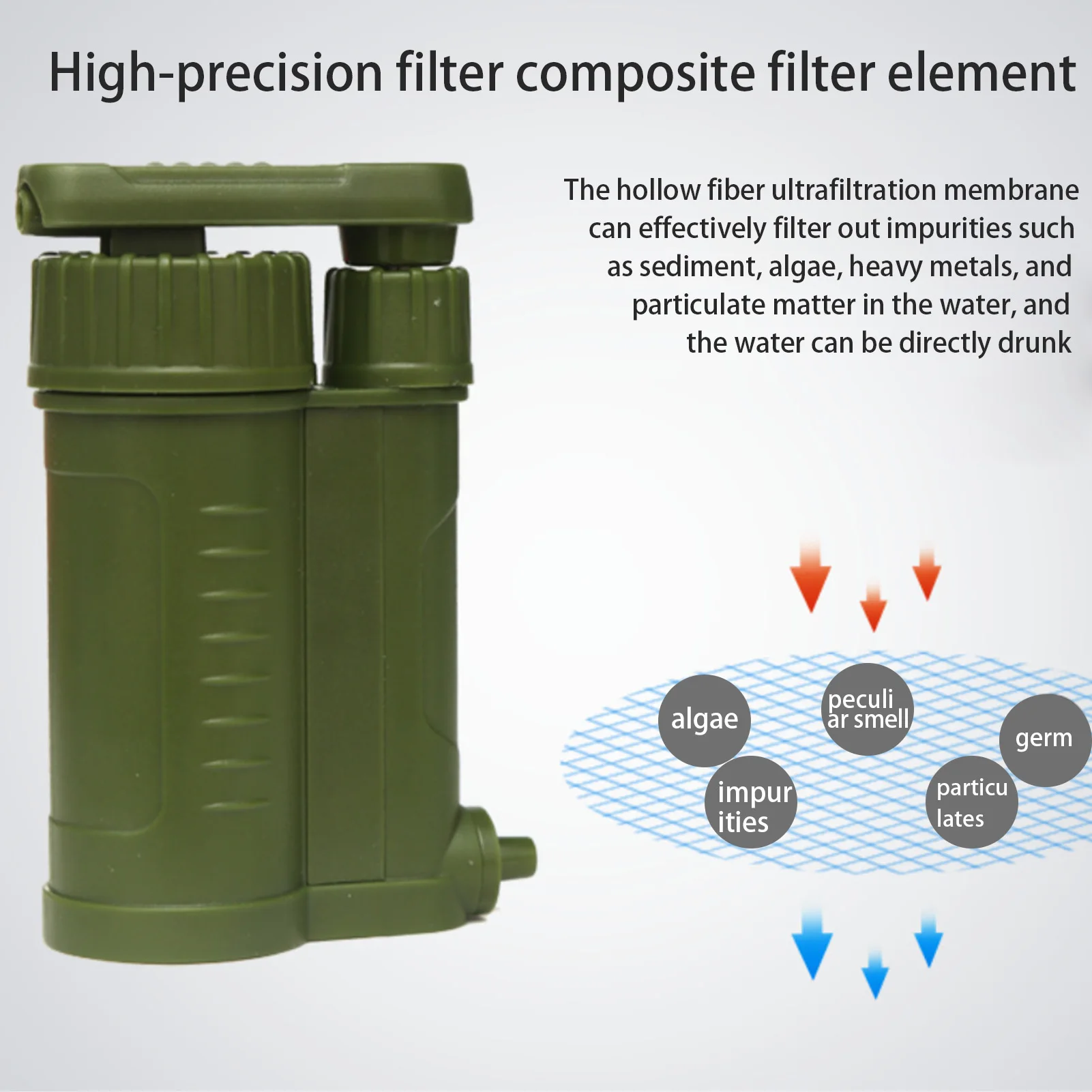 

Outdoor Water Filter Purifier Emergency Gear Water Filter For Survival Outdoor Water Purification Solution For Hiking Camping