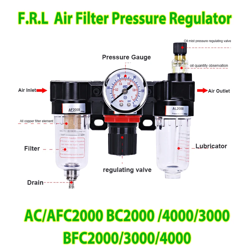 Воздушный фильтр Airtac типа Rgulator Air Souce Treatment F.R.L AC2000 BC2000 /4000/3000 BFC2000/3000/4000